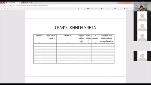 Алгоритм заполнения и ведения книги учета фондов школьного музея. смотреть онлайн