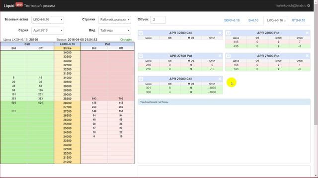 Алексей Каленкович, частный инвестор. Московская опционная конференция 2016 смотреть онлайн