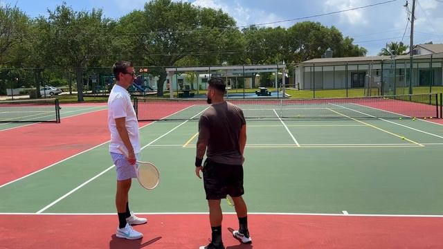 Tennis Serve Masterclass | 3.5 NTRP Lesson смотреть онлайн