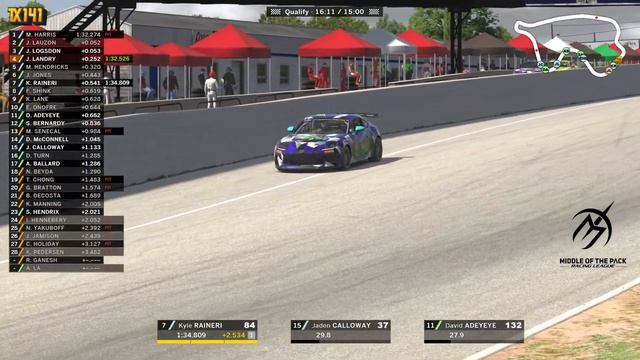 MPRL Winter GR86 Championship | 2024 | Round 1 | Mosport | iRacing смотреть онлайн