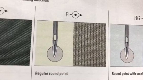Groz-Beckert Needles