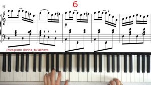 THE ENTERTAINER Easy version SCOTT JOPLIN Ragtime Two Step HOW TO PIAY PIANO  Tutorial Sheet Music