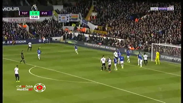 Tottenham Vs Everton Highlgihts смотреть онлайн