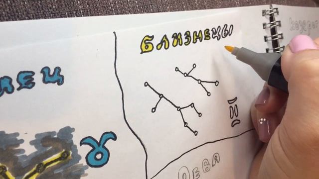 Созвездие близнецы смотреть онлайн
