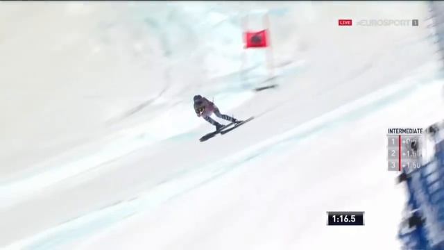 Горные лыжи. Alpine Skiing World Cup. Ladies' Downhill Aspen (USA). Norsk смотреть онлайн