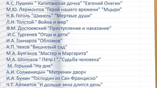 Обучающее видео Демахиной Т.П. Особенности итогового сочинения смотреть онлайн