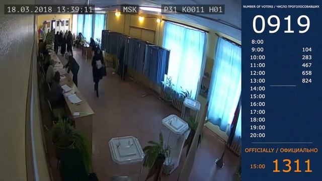 Belgorod Oblast PEC №11 \ Белгородская Область, город Алексеевка, УИК №11, куда пропало 706 голосов смотреть онлайн