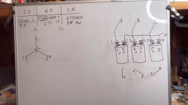 HOW TO: Vector Transformer Banks смотреть онлайн
