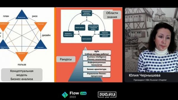 [Flow Live] Разработка решения на основе данных (Data Driven Decision) в бизнес-анализе