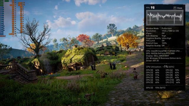 Assassin's Creed Valhalla ULTRA Benchmark | RTX 3080 | i7 8700k | 1920 x 1080 смотреть онлайн