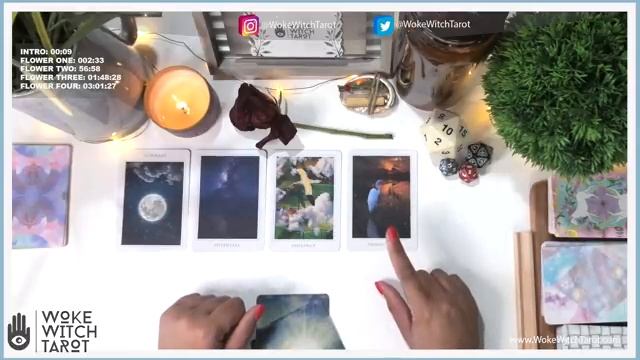 ? YOUR FUTURE SPOUSE ?✨ TAROT PICK A CARD - VERY DETAILED WITH CHARMS! смотреть онлайн