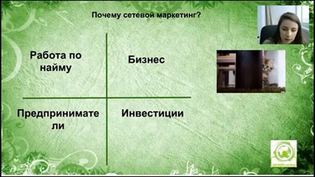 ВВО Суть сетевого Бизнеса С чего начать смотреть онлайн