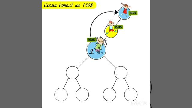 BEFREE КАССА ВЗАИМОПОМОЩИ . смотреть онлайн