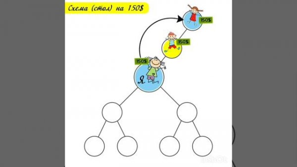 BEFREE КАССА ВЗАИМОПОМОЩИ .