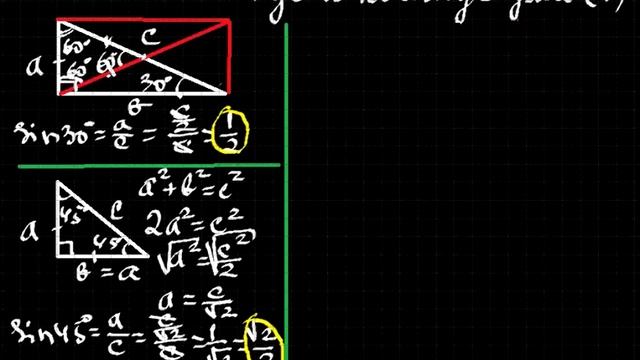 Синус и косинус угла часть 2 смотреть онлайн