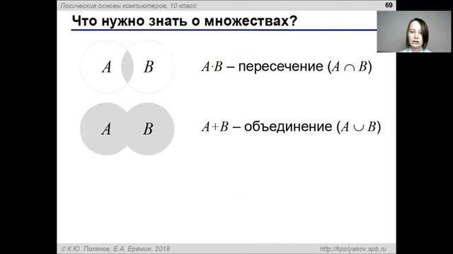 Урок 29. Множества и логика. ИКТ 10 класс по Полякову смотреть онлайн
