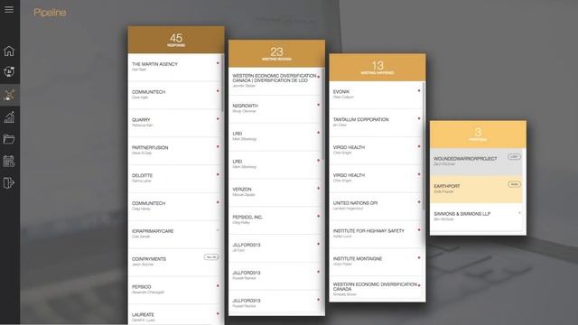 Custom made CRM with Angular front-end смотреть онлайн