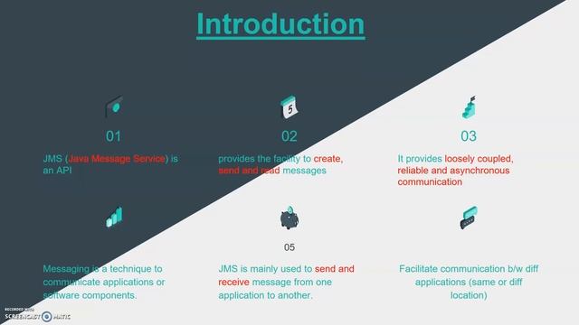 JMS Java message service смотреть онлайн
