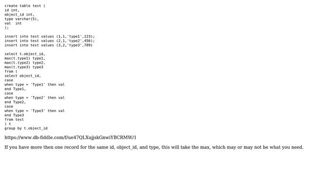 Databases: Group by specific value and return results in generated column (2 Solutions!!) смотреть онлайн