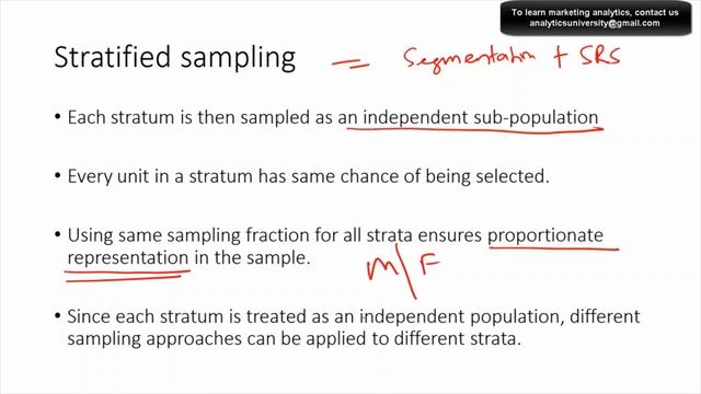 9 Types of Sampling Techniques (Statistical Sampling ) | Data Science смотреть онлайн