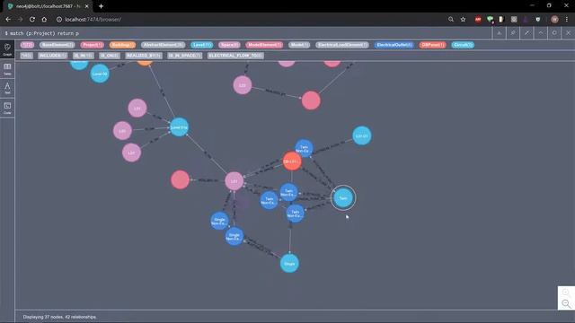 GraphQL API Journey Part 3 - Using an C# function to add electrical outlets and circuits смотреть онлайн