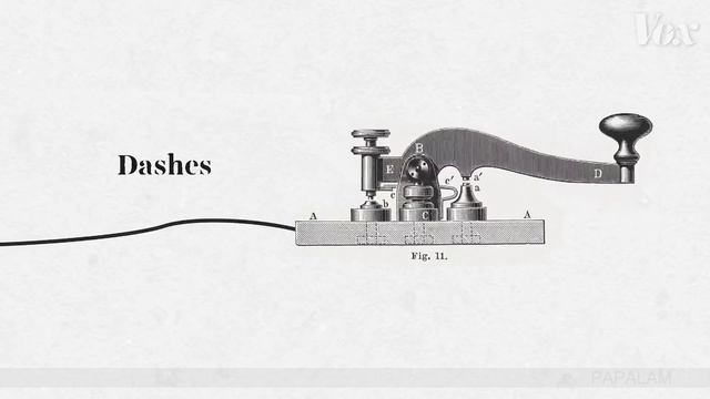 Краткая История Слова ОК [VOXxPAPALAM] смотреть онлайн