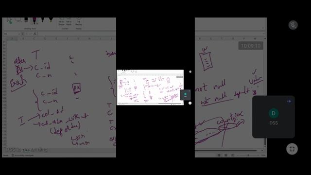 SQL for data science (3) telugu #python #datascience смотреть онлайн