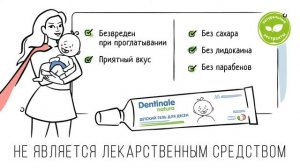 Гель для десен Dentinale