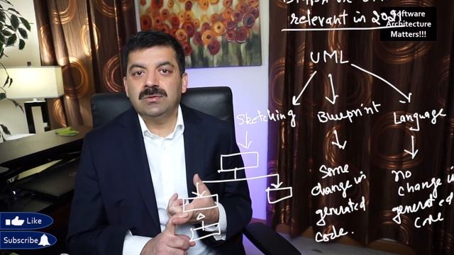 What is Model Driven Architecture (MDA) in Software Engineering смотреть онлайн