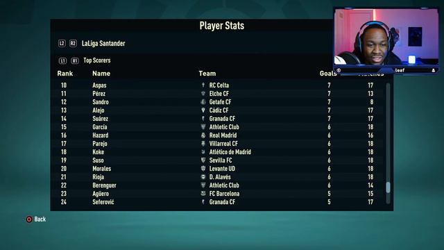 XAVI HERNANDEZ CUSTOM TACTIC! | FIFA 22