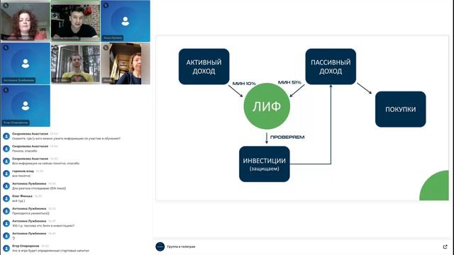 Глава Первая - Открытие ЛИФ, создание Героя. День открытых дверей в Молодёжке. смотреть онлайн