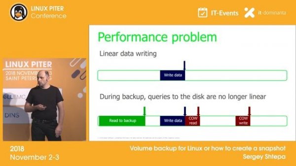 [RUS] Sergey Shtepa: "Volume backup for Linux or how to create a snapshot" / #LinuxPiter