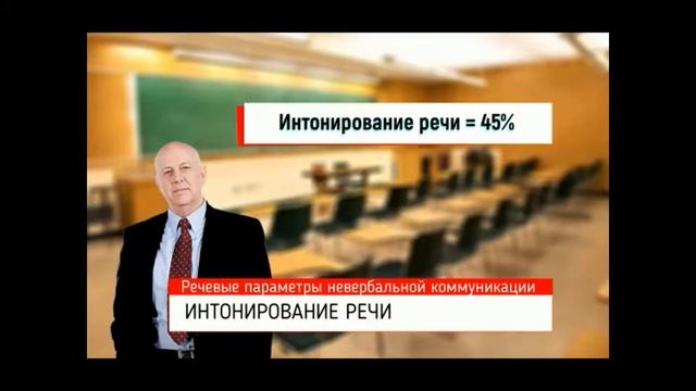 Платформа развития и улучшения речи с помощью говорящих мультиков Zaikanie.Ru смотреть онлайн