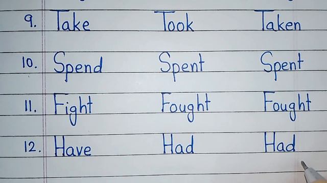 Verb1 Verb2 Verb3 in English | Verb forms | 25 Verbs With 2nd and 3rd forms | Verb forms in English смотреть онлайн