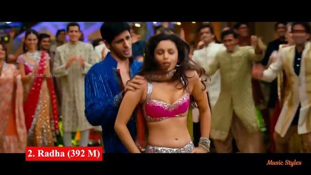 Battle Of Celebrity - Varun Dhawan Vs Sidharth Malhotra Vs Tiger Shroff Vs Kartik Aaryan