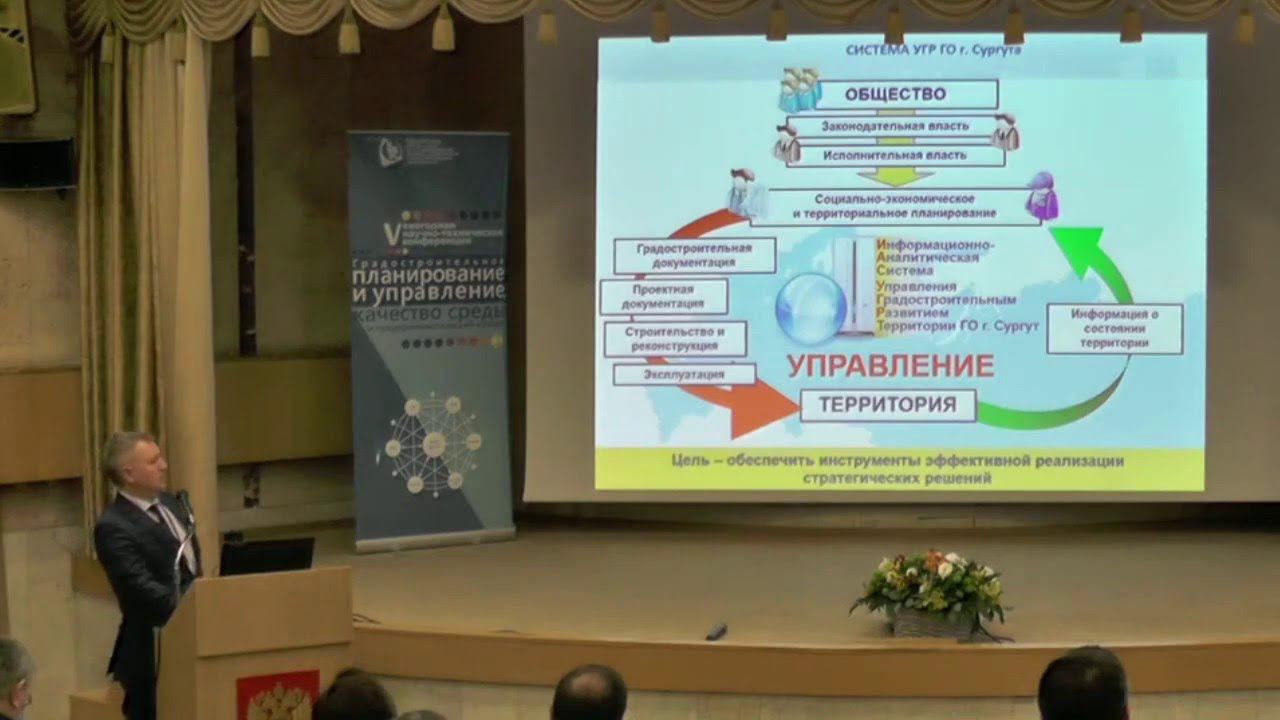 Комплексный проект управления развитием Сургута смотреть онлайн
