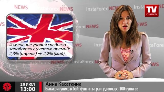 Быки ринулись в бой: фунт отыграл  у доллара 100 пунктов