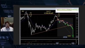 "Золотое" время в трейдинге! Точки входа! - Обзор сделок с Денисом Стукалиным + мнение К. Царихина!