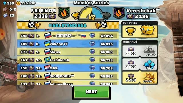 F R I E N D S vs Vereshchak™ Member Berries Team Event смотреть онлайн