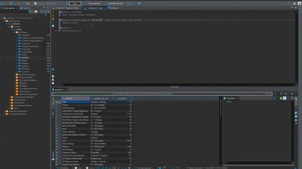 SELECT-запросы в PostgreSQL