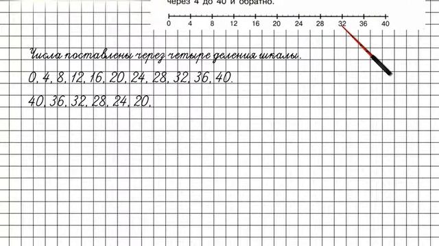 Урок 39 Задание 7 – ГДЗ по математике 2 класс (Петерсон Л.Г.) Часть 1 смотреть онлайн