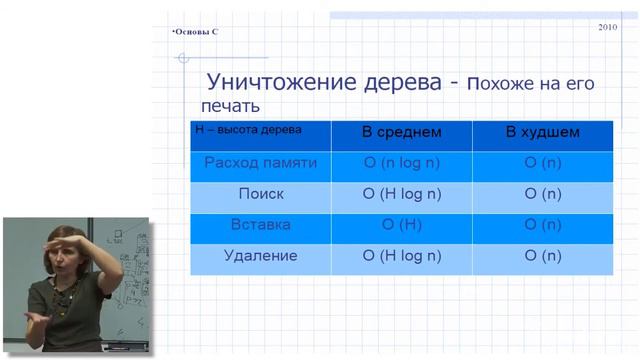 Основы информатики. Деревья. Лекция 8 смотреть онлайн