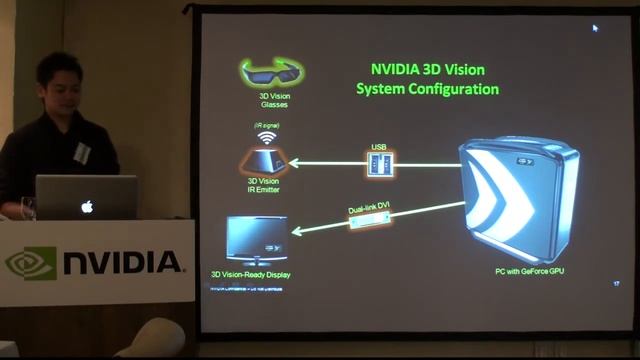 GStar 2009 - NVIDIA 3D Vision Night in Busan : Part 3/5 смотреть онлайн