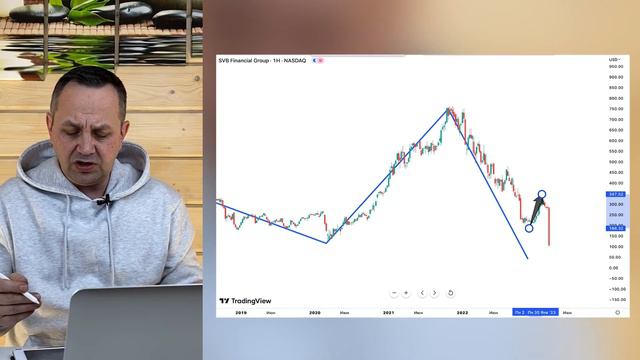 БАНКРОТСТВО банков НАЧАЛОСЬ! Финансовая система США и ЕВРОПЫ РУШИТСЯ | Что будет в России смотреть онлайн