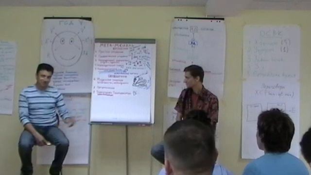 МЕТАМОДЕЛЬ Киселёв НЛП Практик 2011 Интенсив СИБИРЬ День 6 Ч 9 смотреть онлайн