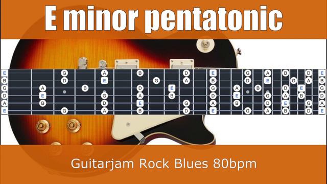 Backing Track Slow Rock Blues E Minor 80bpm