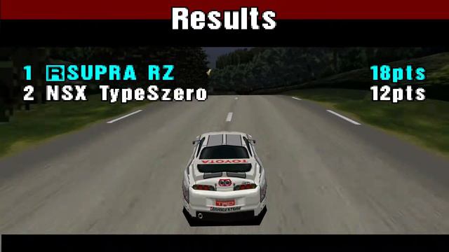 Gran Turismo (PS1) Career - GT Cup - DuckStation Emulation смотреть онлайн