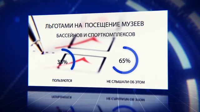 Экономика: льготы многодетным семьям смотреть онлайн