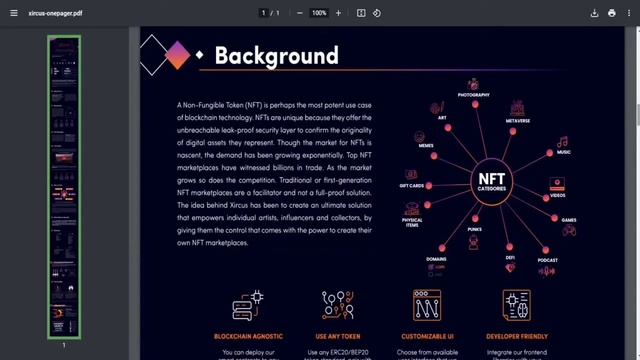 Xircus: Unlocking the Potentials of DeFi With Web3 Protocol смотреть онлайн