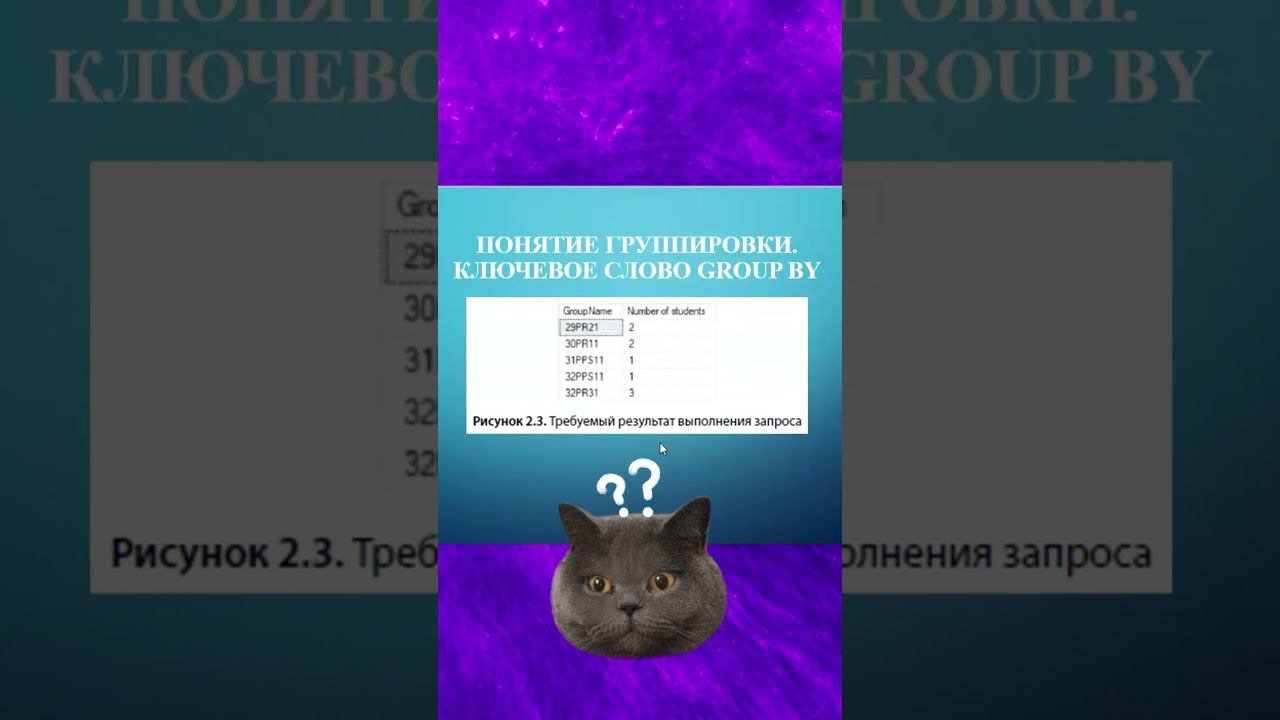 Айгуль, у вас получается? #shorts смотреть онлайн